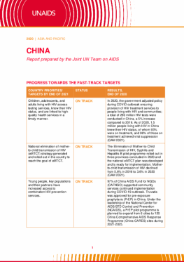 China_Country Report_2020_formatted_EN
