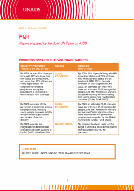 Fiji_Country Report_2020_formatted_EN