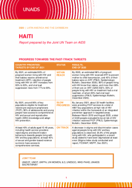 Haiti_Country Report_2020_formatted_EN