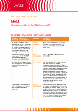 Mali_Country Report_2020_formatted_EN