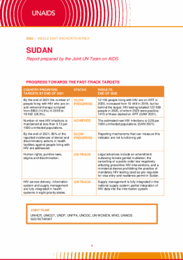 Sudan_Country Report_2020_formatted_EN