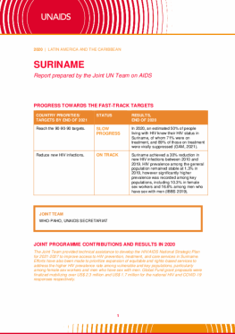 Suriname_Country Report_2020_formatted_EN